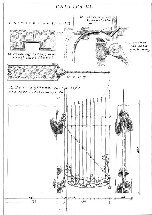 Project of gate to the garden